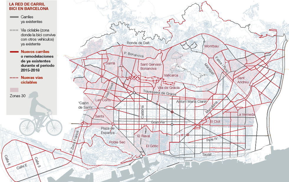 Barcelona bike lane map